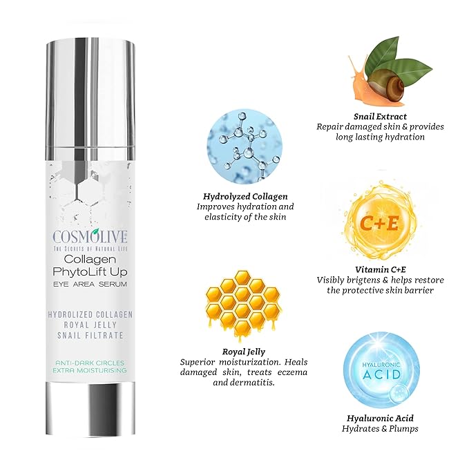 Eye Cream for Dark Circles and Puffiness - Rapid Reduction Under Eye Care Collagen Treatment Serum 1.7 oz-Velvo Beauty