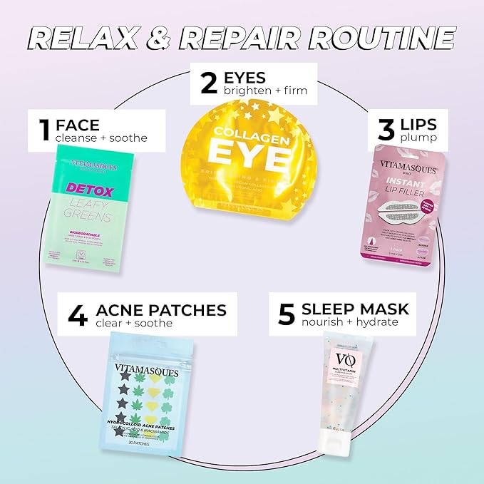 Lip Mask and Collagen Eye Pad Gift Set, Best of Lips & Eyes - 4 Piece Set, Plump & Repair Lip Masks, Brighten & Firm Vegan Collagen Eye Pads - Anti Aging Beauty Facial Masks - Free from Parabens-Velvo Beauty