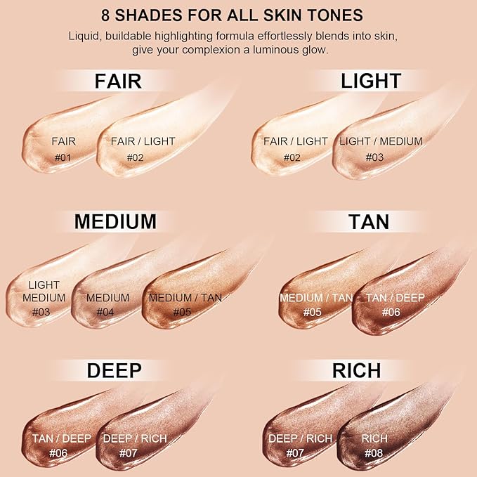 Natural Glow Liquid Filter Makeup, Longwear Face Luminizer, Complexion Booster For Any Part of the Body, Liquid Highlighter with Brush Kit, Infused Hyaluronic Acid, 1.06 fl oz (#01 FAIR)-Velvo Beauty