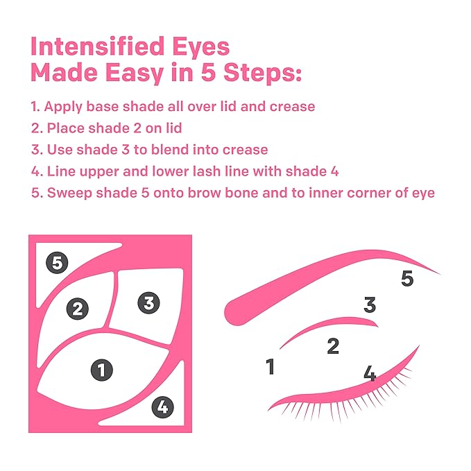 Almay Eyeshadow Palette, Longlasting Eye Makeup, Primer Enriched with Antioxidant Vitamin E, Hypoallergenic, 020 Blue Eyes, 0.1 Oz-Velvo Beauty