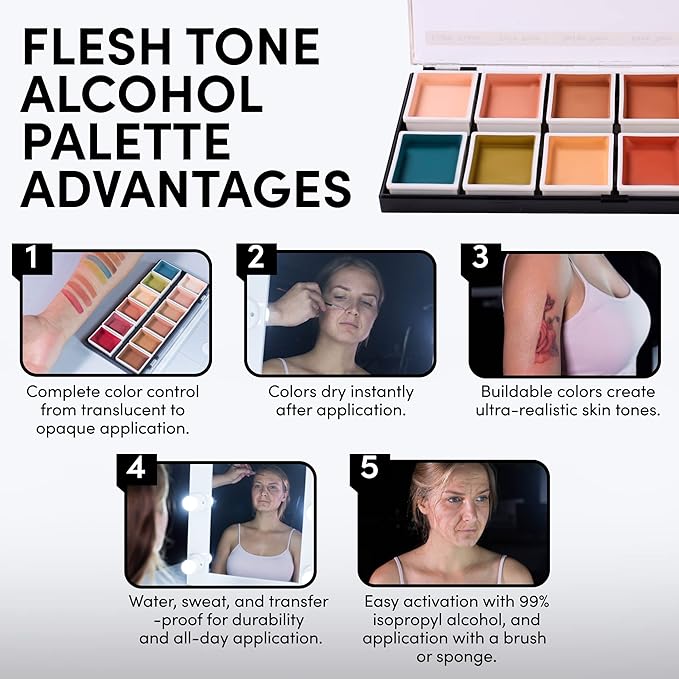 12-Color Flesh Tone Alcohol-Activated Palette, Tattoo Cover, Highly Pigmented Professional SFX Makeup for Film, Theatre, TV-Velvo Beauty
