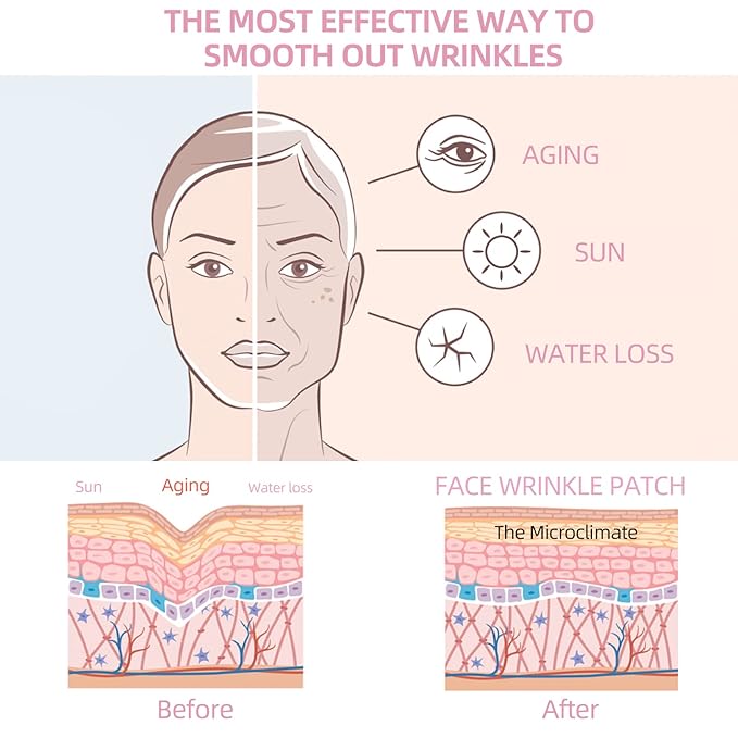 Face Wrinkle Patches – for Forehead Lines, Frown Areas, Smile Creases & Fine Signs – Overnight Anti-Aging Facial Stickers to Smooth Skin, Safe and Gentle for All Skin Types, 160 Pcs Included-Velvo Beauty