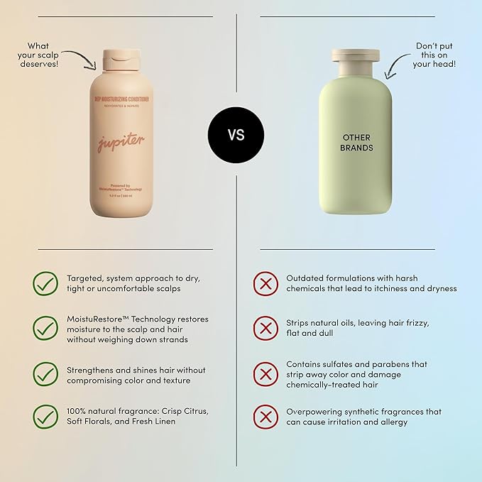Jupiter, Moisturizing Conditioner for Women and Men, Softens, Detangles & Strengthens Hair with Nourishing Formula for All Hair Types, Color Safe, Sulfate-Free, Natural Fragrance, Vegan, Paraben-Free-Velvo Beauty