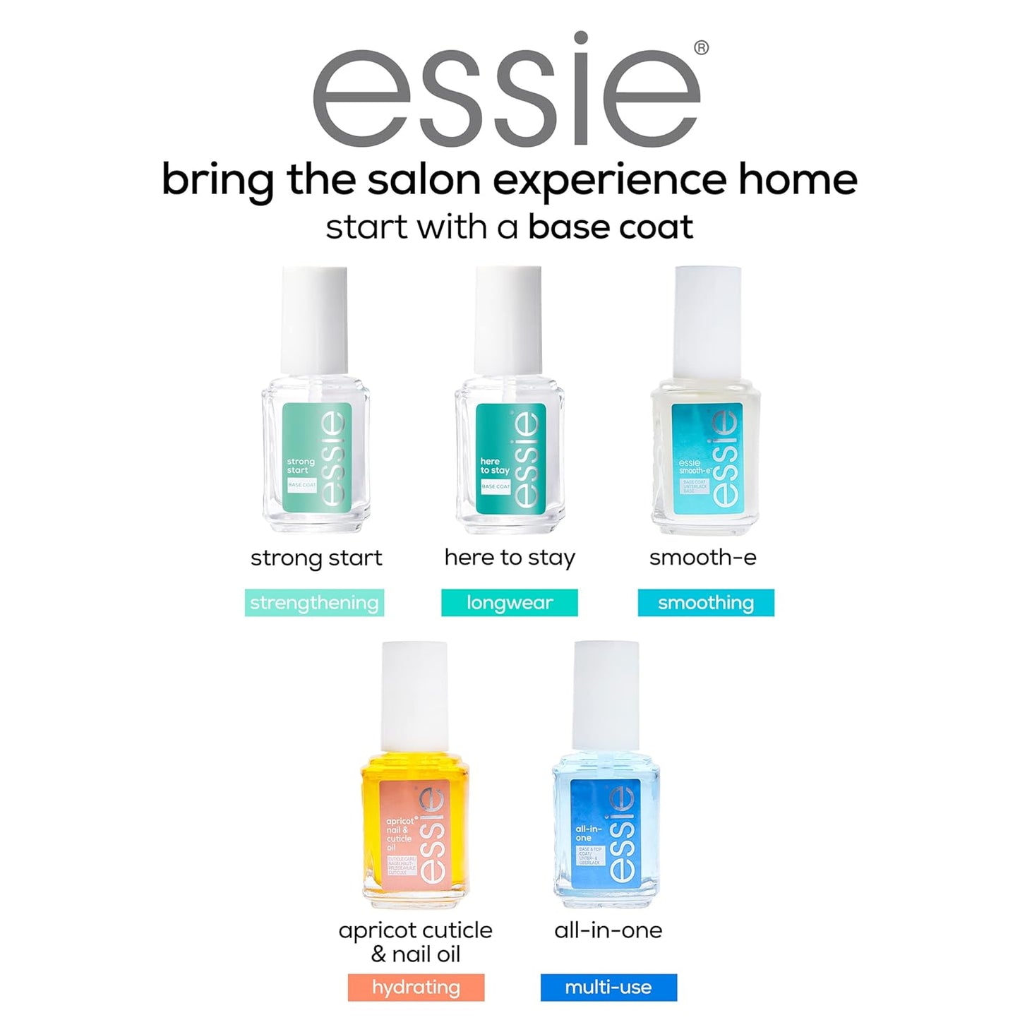 essie Nail Care, 8-Free Vegan, Speed Setter Top Coat, quick-dry nail polish, 0.46 fl oz-Velvo Beauty