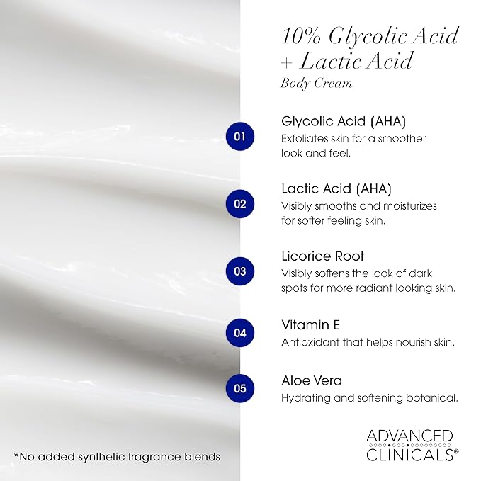 Advanced Clinicals Retinol Body Cream Moisturizer + Exfoliating 10% Glycolic Acid & Lactic Acid Lotion 2PC Skincare Set For Women & Men To Reduce Appearance Of Crepey Skin & Uneven Rough Skin Texture-Velvo Beauty
