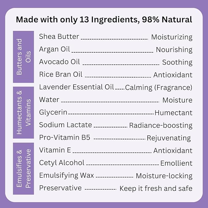 RaGaNaturals Lavender Shea Butter Hand and Body Lotion, 16 Fl Oz - Moisturizing, Plant-Based, Vegan, with Argan, Avocado Oil & Vitamin E-Velvo Beauty