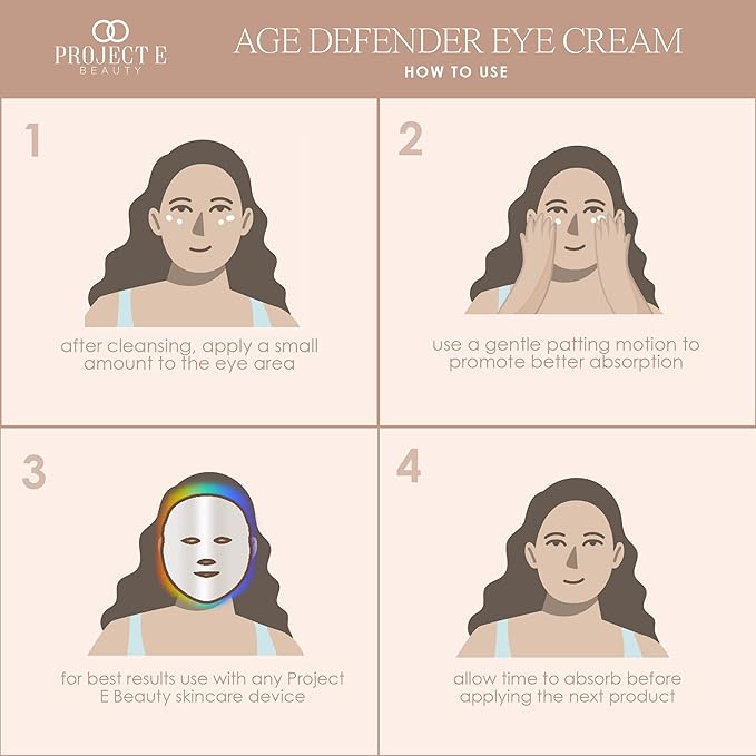Project E Beauty Age Defender Eye Cream Brightens & Smooths Under Eyes | Reduce Puffiness, Lines & Dark Circles | Anti-Aging & Hydrating | Wrinkle Smoothing Eye Cream Treatment | 15g-Velvo Beauty