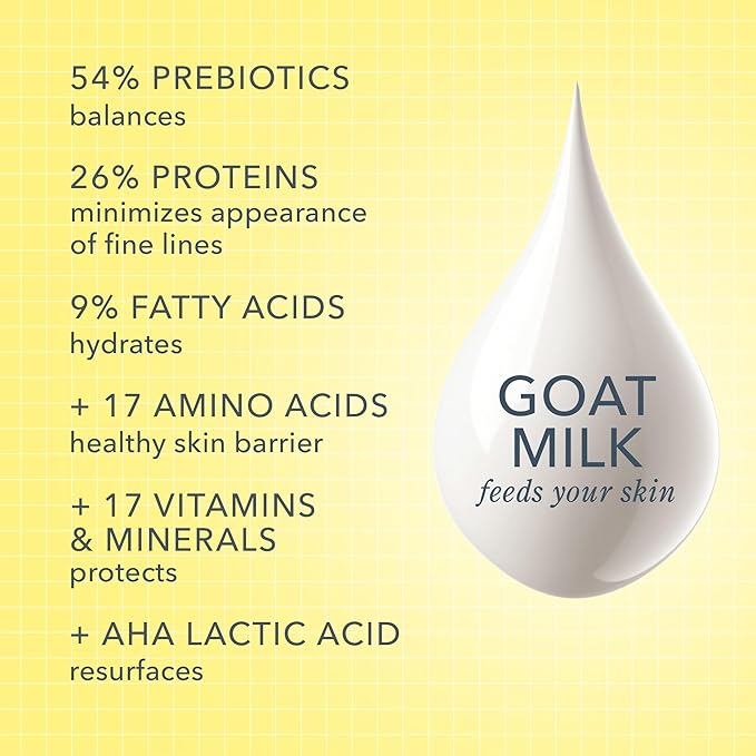 Beekman 1802 Goat Milk Lotion - Hydrates, & Softens Dry Skin, Body and Hand Lotion - With Shea Butter & Jojoba Oil - Lightweight, Non-Greasy, Cruelty-Free-Velvo Beauty