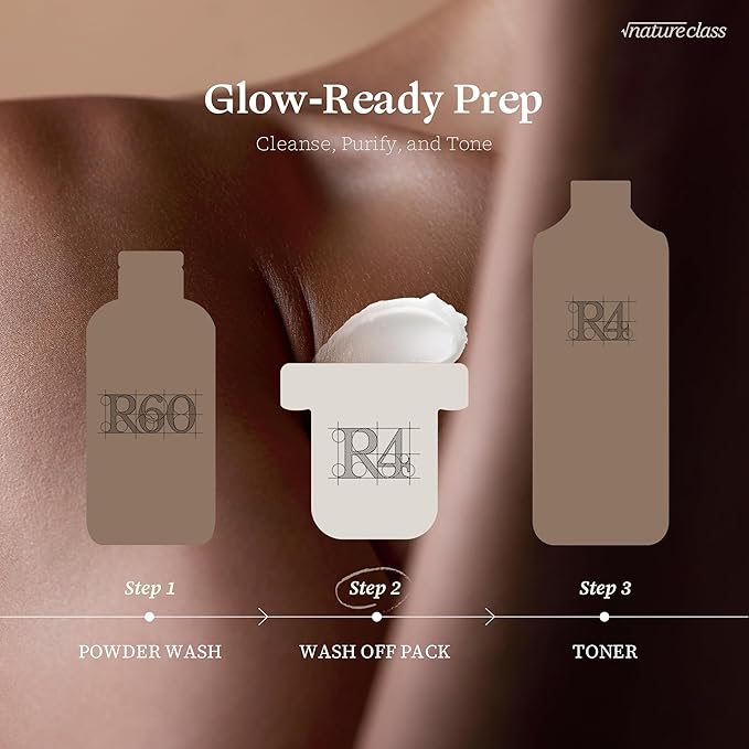 R4 Rice Wash Off Facial Mask – 4-in-1 Pore Care, Deep Cleansing, Hydrating, Exfoliates, Pore Sebum Clearing, Gentle Exfoliating Korean Skincare 3.38 Fl Oz-Velvo Beauty