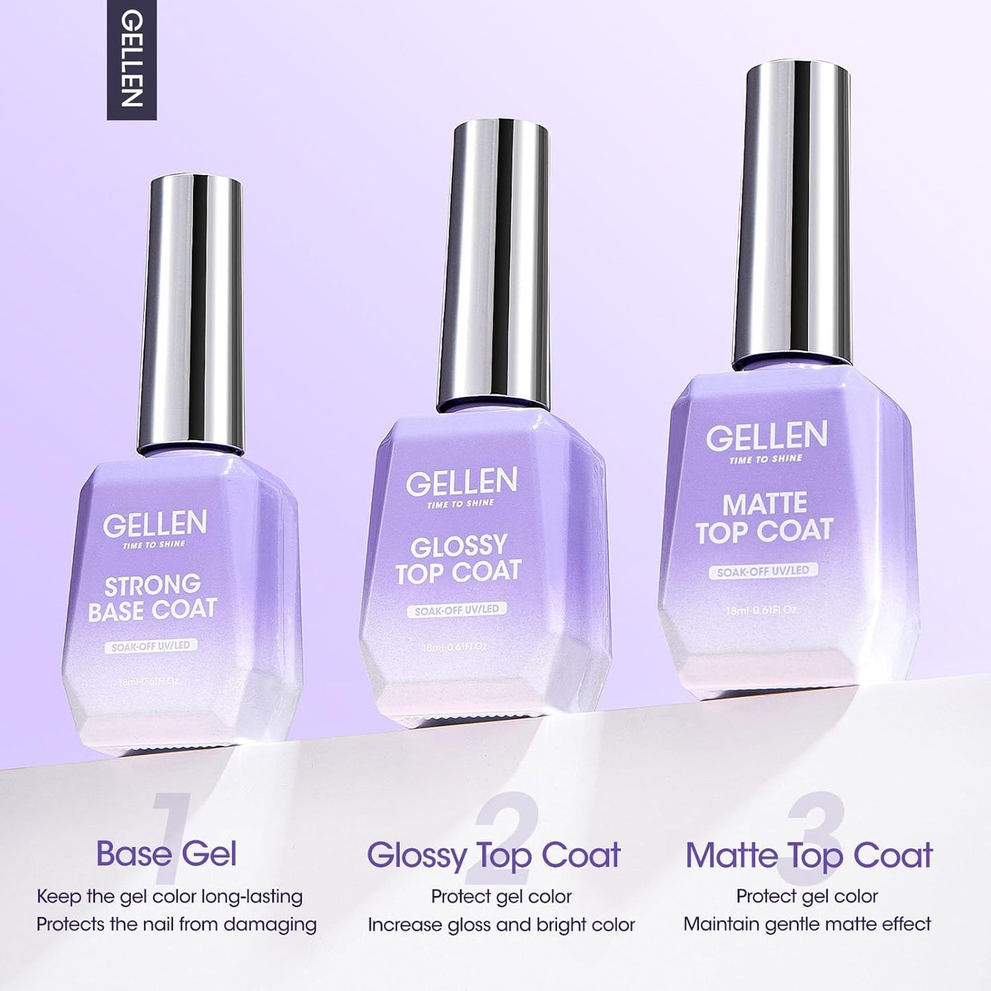 Gellen Gel Top Coat, 18ml 3pc Gel Base and Top Coat Matte and Glossy Top Coat for Gel Nail Polish,No Wipe Clear Gel Top Coat Gel Base Coat Nail Polish Soak Off UV Lamp Gel Polish Set for Starter-Velvo Beauty