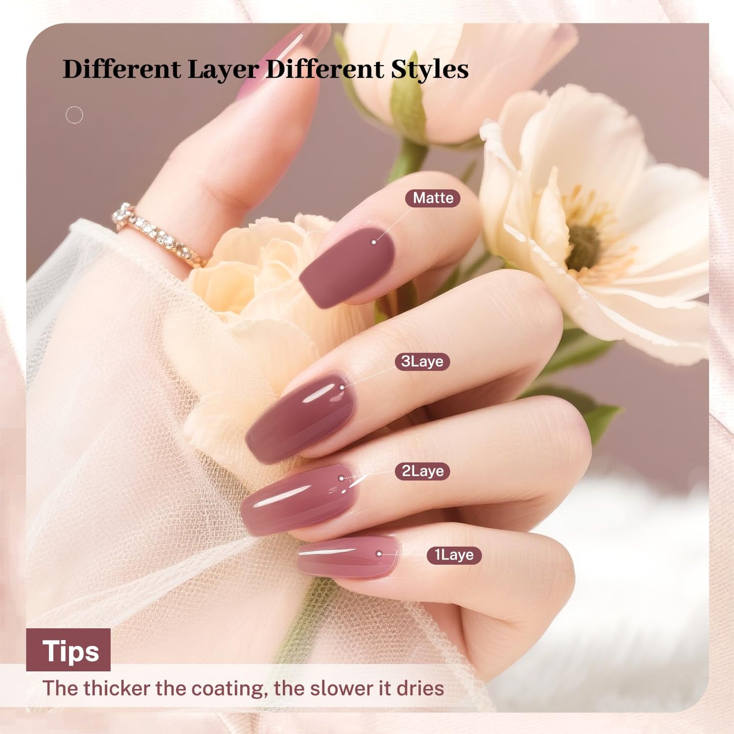 16.5ml Jelly Mauve Red Nail Polish Large Volume Quick Dry Nail Polish, Long Lasting Shine, Fingernail Toenail Nail Art DIY Home Travel Nail Art Gift-Velvo Beauty