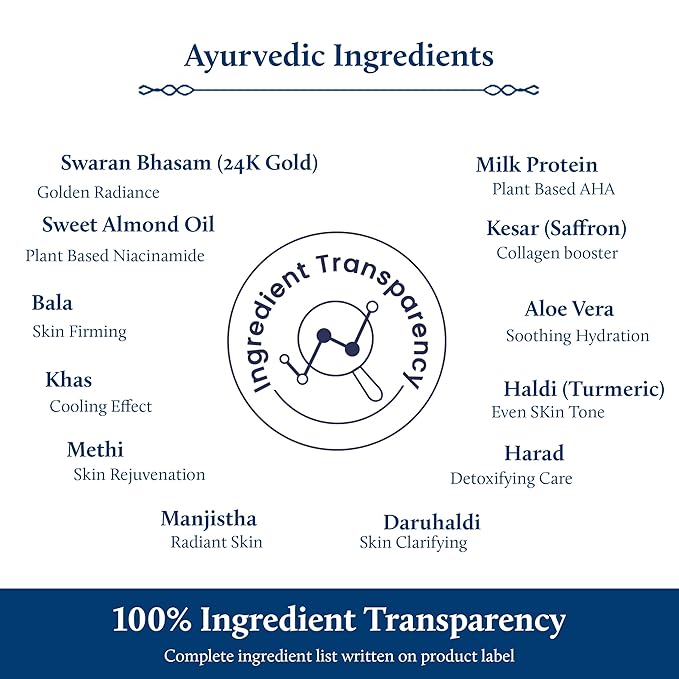 Blue Nectar 24K Carat Gold Body Milk for Women & Men | Body Lotion with Plant Based AHA & Niacinamide | Moisturizer for Body | All Skin Types (14 Herbs, 6.76 Fl Oz)-Velvo Beauty