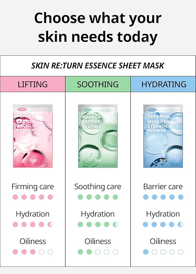 SNP Skin Return Soothing Essence Sheet Mask | Moisturizing and Hydrating for All Skin Types | Vegan Sheet Masks with Tea Tree Extract | Korean Face Masks Skincare | Facial Mask | 10 Sheets-Velvo Beauty