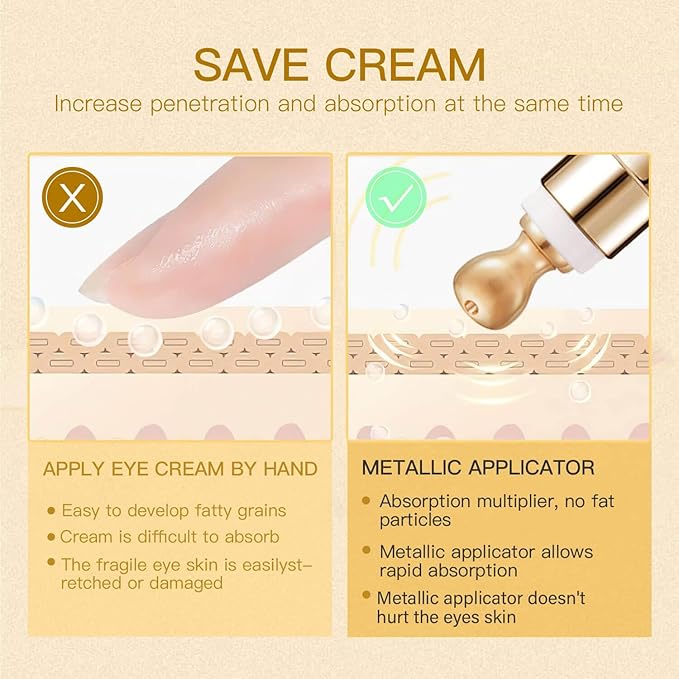 Retinol Eye Cream, Caffeine Eye Cream, Anti Aging Eye Cream for Dark Circles Puffiness Under Eye Bags and Wrinkles, Retinol Eye Cream with Caffeine and Collagen to Smooth Fine Lines and Hydrate Eye Area 20g-Velvo Beauty