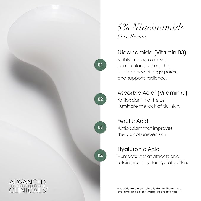 Advanced Clinicals Niacinamide Serum | 5% Niacinamide Serum For Face With Hyaluronic Acid, Ferulic Acid, Aloe Vera, & Fruit Extracts Helps Improve Look Of Dark Spots & Uneven Skin Tone, 1.75 Fl Oz-Velvo Beauty