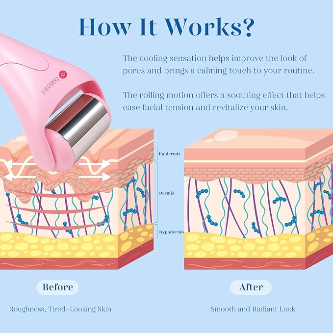 BAIMEI Stainless Steel Ice Roller for Face & Gua Sha Facial Tools, Soothes Puffiness, Relieves Pain, Self - Care Gift for Women-Velvo Beauty