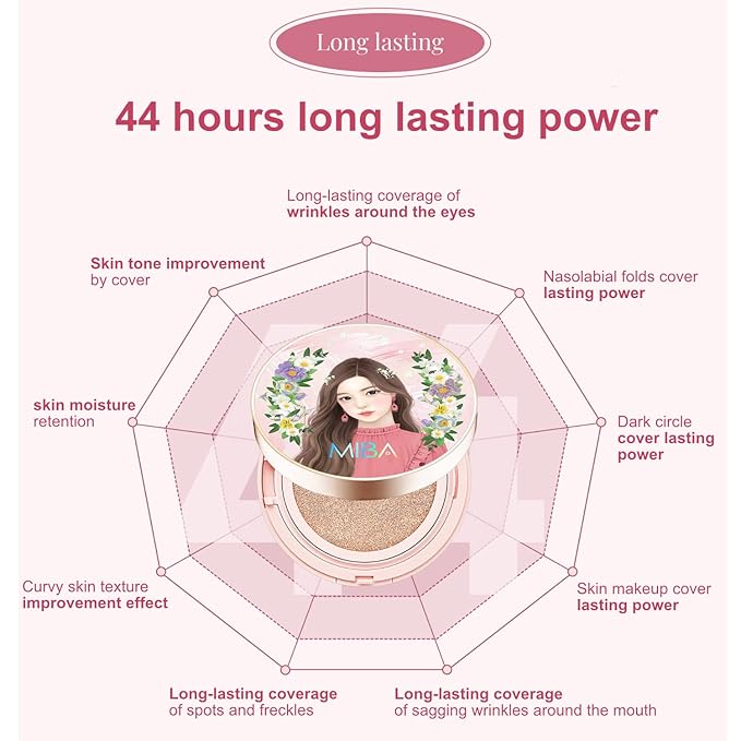 MIBA Ion Calcium Foundation Double Cushion RX 25 g / 0.88 oz Big Cushion SEASON 2 Long Lasting Effect for Dewy Skin. Skin moisturizing. Skin tightening relief. Fine coverage. Smooth adhesion (No 21)-Velvo Beauty