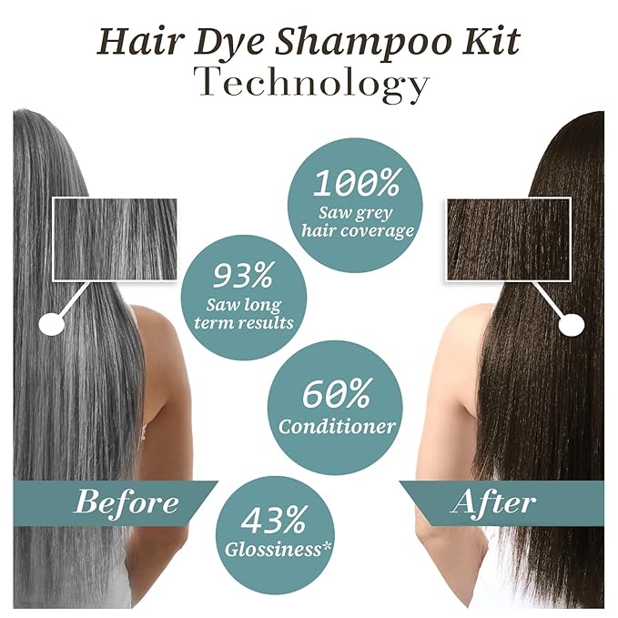 Natural Black Tea Hair Dye Shampoo 3-in-1, 100% Gray Hair Coverage in Minutes, Hair Instant Dye Shampoo for Women Men, Plant Based Hair Color Shampoo with Conditioner, Champu Con Tinte Para Canas-Velvo Beauty