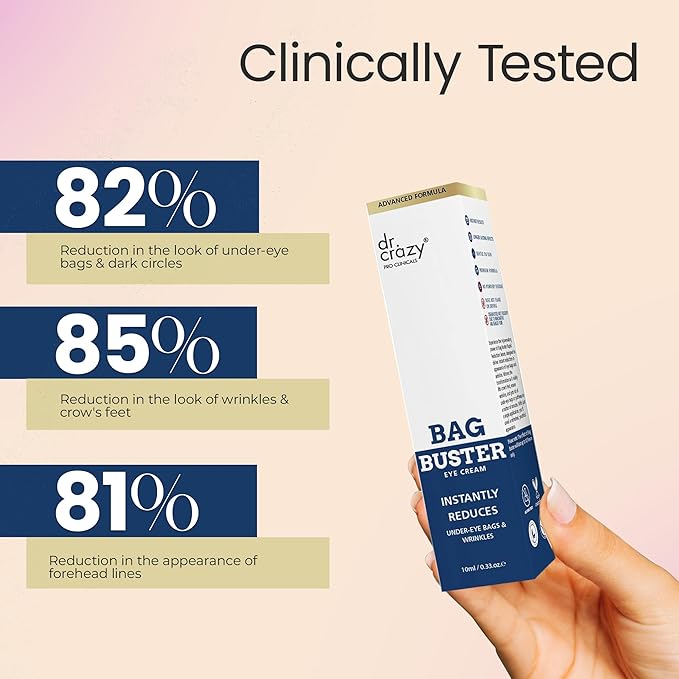 Bag Buster Eye Cream | Instant Reduction | Rapid Eye and Face Lift | Anti-Aging | instantly Reduces, Wrinkles, Dark Circles, Fine Lines, Under Eye Bags | Powdery Residue Or Flakes Free Formula | 10ml-Velvo Beauty