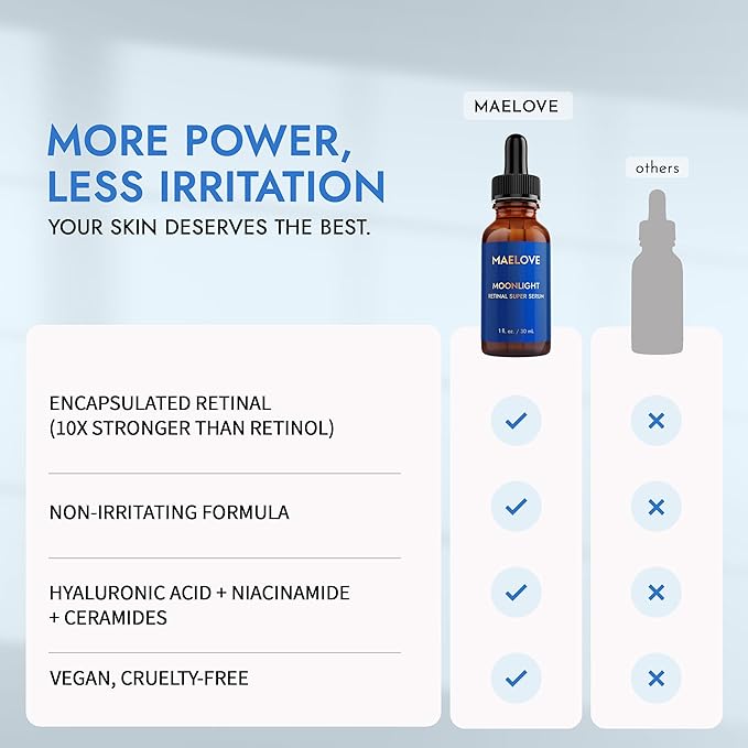MAELOVE Moonlight Advanced Retinal Super Serum, 10x Stronger than Regular Retinol, for Softening Lines and Wrinkles, Reducing Dark Spots, Improving Skin Firmness, Vegan, Cruelty-Free, 1.0 fl oz-Velvo Beauty