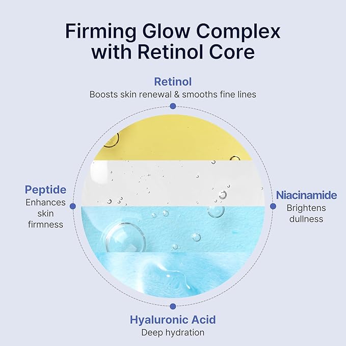 Perfect Sleep Repair Mask Mist 2.70fl.oz, Retinol-Infused Dual Layer Sleeping Serum-in-Mist for Overnight Skin Recovery, Lifting & Wrinkle Care, Deep Hydration & Radiance Boosting Korean Facial Spray-Velvo Beauty
