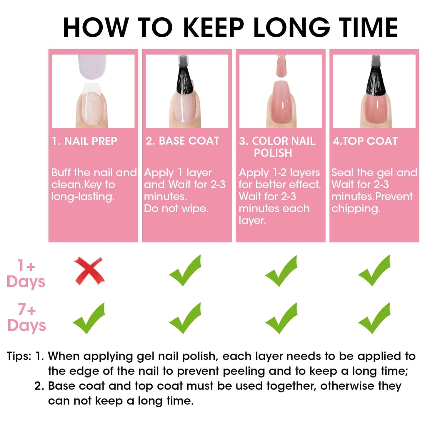 GELLEN Clear Pastel Jelly Nail Polish, Sheer Natural Regular Nail Polish Quick Dry Spring Summer 6-Color Set for Acrylic Natural Nails Home Salon, No UV Gel, Chip Resistant, Hema Free, Non Toxic-Velvo Beauty