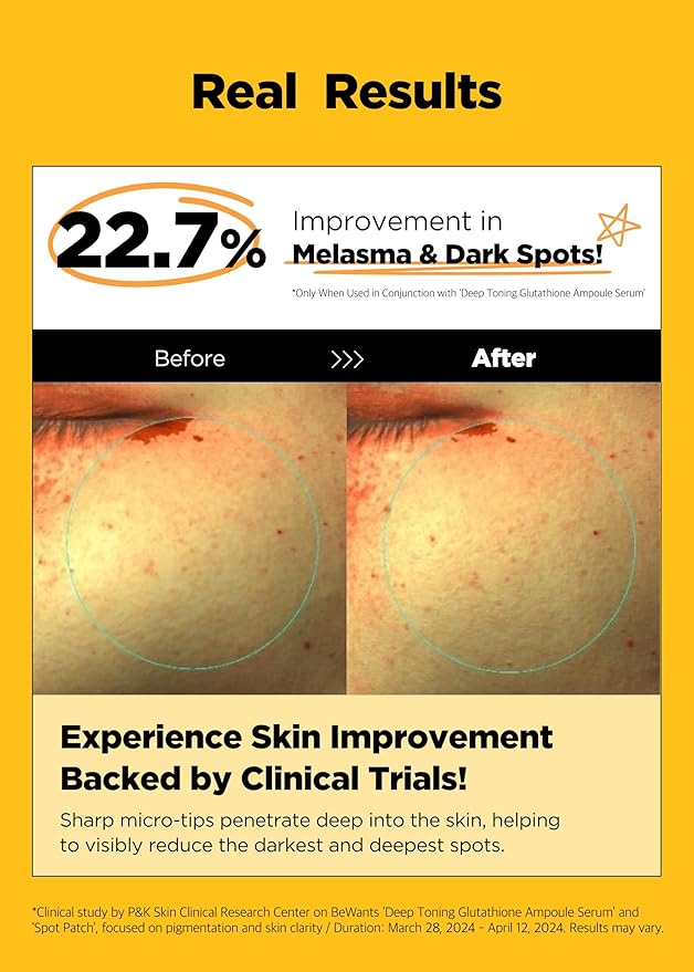 Bewants Deep Toning Glutathione Spot Patch – Micro Tip Patches for Skin Elasticity, Texture & Blemish Care, 9 Patches-Velvo Beauty