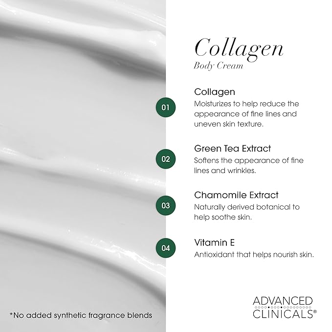Advanced Clinicals Unscented Collagen Body Cream + Collagen Serum For Face 2PC Skincare Set | Face Serum & Body Lotion For Women & Men Helps Improve Look Of Wrinkles & Dry Skin, Fragrance Free, 2pc-Velvo Beauty