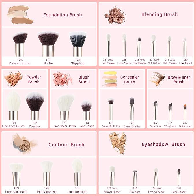 Jessup Makeup Brushes Set Professional, 25PCS Pink Premium Natural Powder Foundation Eyeshadow Blending Concealer Blusher Highlight Labeled Brushes, T290-Velvo Beauty