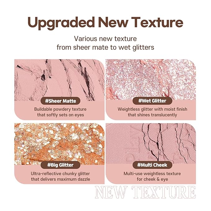 ETUDE Play Tone Eyepalette | From Eye To Cheeks | Palette With Easy Color Matching For All | Various Texture From Sheer Matte To Wet Glitters | K-beauty (Peach Gerbera)-Velvo Beauty