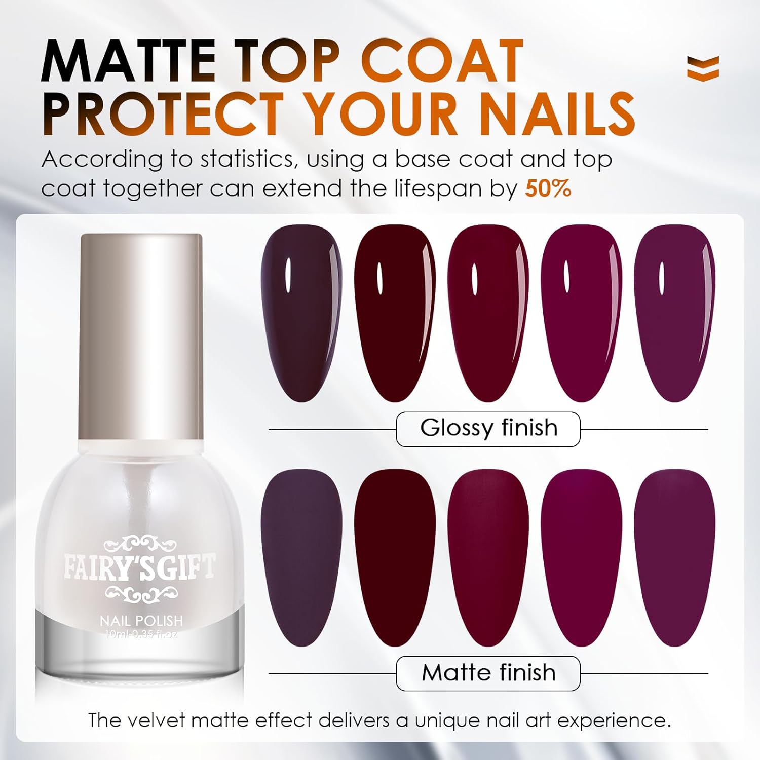 Matte Top Coat Nail Polish,Quick Dry Nail Lacquer Top Coat, Powder-Resist Matte Finish for Detail Chrome Powder Painting,Nail Lacquer for Manicure & Nail Art, Salon-Quality-Velvo Beauty