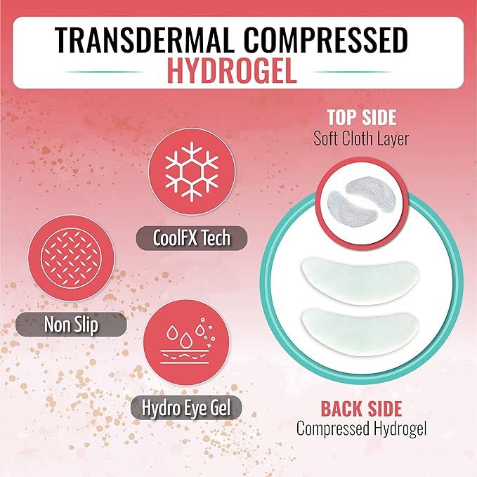 Hydro-gel Eye Patches (Combo)-Velvo Beauty