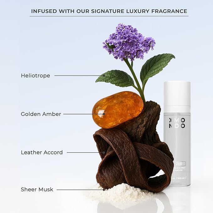 XMONDO Hydrify Ultra Hydrating Mask - Deep Conditioning Treatment for Dry, Damaged Hair, Intense Moisture with Hyaluronic Acid, Shea Butter, and Our Signature 6 Oil Blend 7.95 fl. oz.,-Velvo Beauty