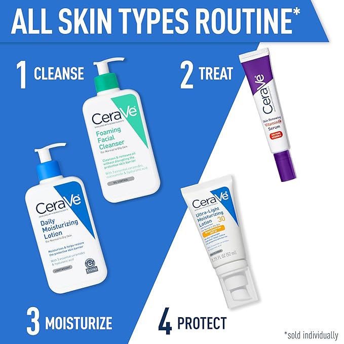 CeraVe Daily Moisturizing Lotion for Dry Skin, Body Lotion & Face Moisturizer with Hyaluronic Acid and Ceramides, Daily Moisturizer, Fragrance Free, Oil-Free, 12 Ounce-Velvo Beauty