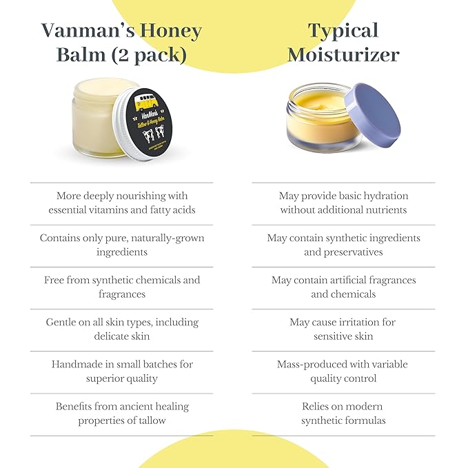 Vanman's Tallow and Honey Balm With No Added Scent (2 Pack) - Beef Tallow Face Moisturizer with Grass-Fed/Finished Beef Tallow for Skin, Organic Raw Honey and Beeswax, Cold Pressed Olive Oil - 2.5 oz-Velvo Beauty