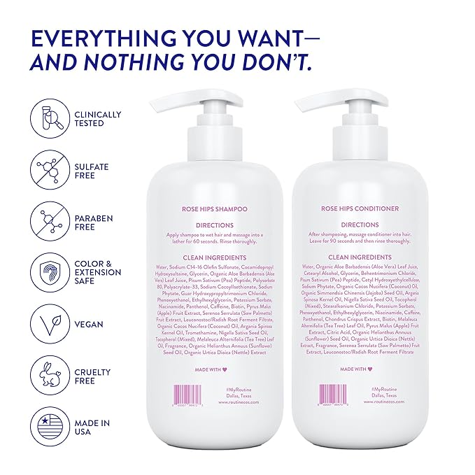 Routine Wellness Anti-Thinning Shampoo and Conditioner Set for Thinning Hair - Biotin DHT Blocker for Men - Color Safe Shampoo for Hair Loss & Healthier Hair - Father's Day Mens Scent (Pack of 2)-Velvo Beauty