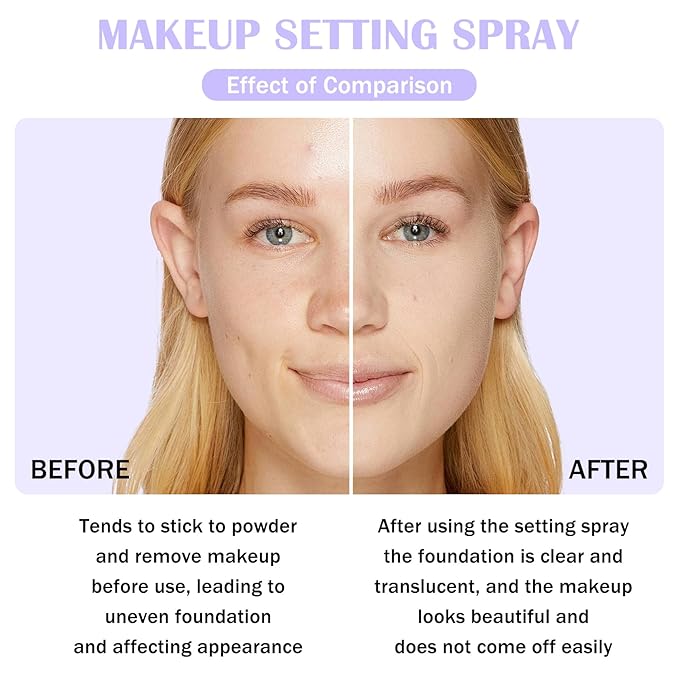 2PCS Makeup Setting Spray for Face,Waterproof Setting Spray for Makeup,Long Lasting Oil Control Finishing Holding Face Mist,Refreshing Hydrating Glossy and Matte Fixing Facial Mist Make Up Set A3-Velvo Beauty