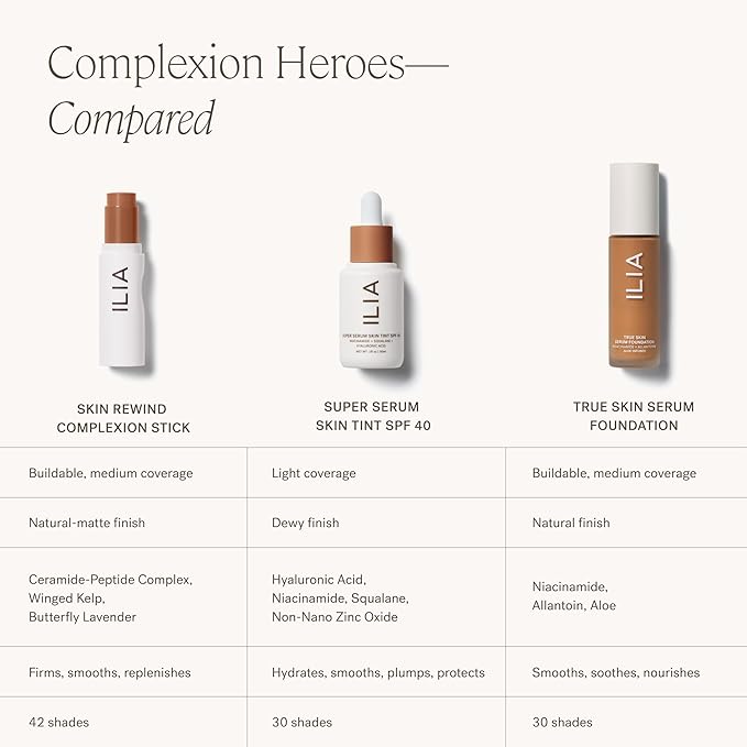 ILIA - Skin Rewind Complexion Stick - Foundation + Concealer + Skincare | Non-Toxic, Vegan, Cruelty-Free, Clean Makeup (31C - Cedar, 0.35 oz | 10 g)-Velvo Beauty