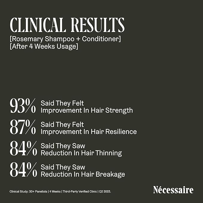 Nécessaire Rosemary Shampoo | Multi-Protien Strengthening Cleanse For Thinning Hair. For Women + Men. Good For All Hair Types/Textures. Free Of Sulfates. Color-Safe. 250 ml / 8.4 oz-Velvo Beauty