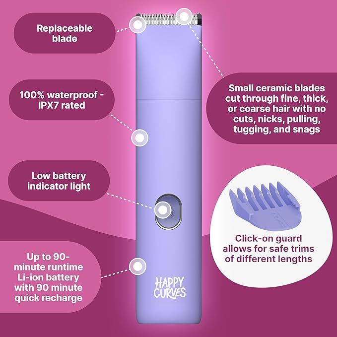 Smoothie Bikini Trimmer - Electric Razor for Women, Waterproof Hair Groomer with Adjustable Guards, Personal Shaver for Pubic Hair, Ladies Intimate Shaver and Body Trimmer (Mint)-Velvo Beauty