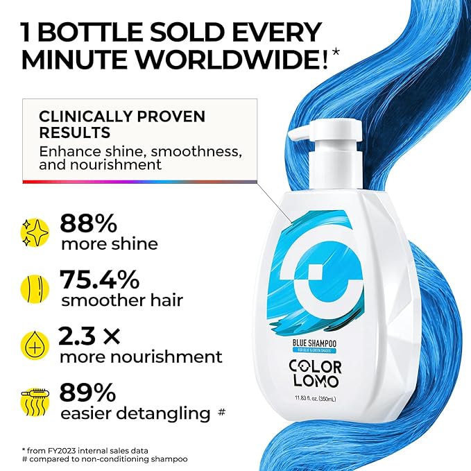 Ultra Color Safe Shampoo | Help Prevent Fading & Provide Subtle Color Replenishment | Prolong Color Vibrancy and Enhance Shine | Vegan & Cruelty-Free Formula | For Blue Color Treated Hair-Velvo Beauty