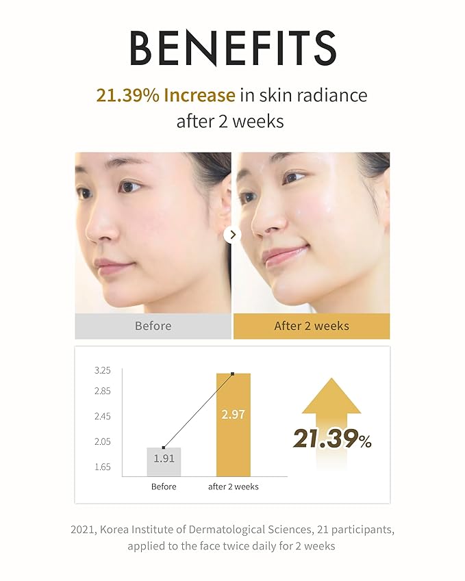 REJURAN® Dual Effect Ampoule, DOT DUAL c-PDRN® - Salmon DNA Face Serum for Deep Rejuvenation, Wrinkle Care, Firming, Skin Elasticity with Visible Anti-Aging Results. Korean Skincare (1.01 fl oz)-Velvo Beauty