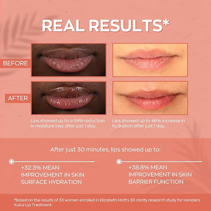 Hanalei Lip Treatment for Dry, Chapped Lips – Intensive Overnight Moisturizer with Kukui Oil, Shea Butter & Grapeseed Oil – Hydrating Balm for Healing Cracks – Peach Pink Tint, 15g – Cruelty-Free-Velvo Beauty