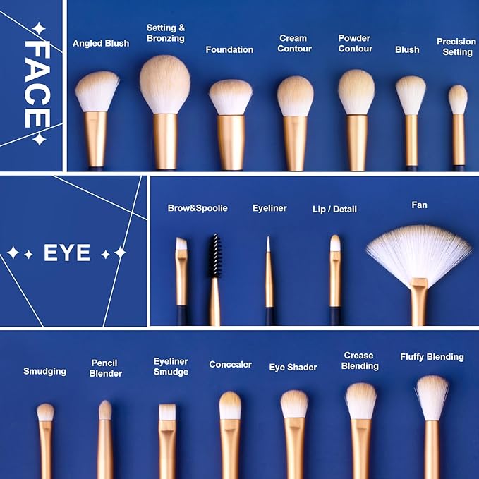 LORYP Makeup Brushes Set Labeled 18 Piece Face and Eye Brush Set Ultra soft hair Foundation, Concealer, Blush, Contour, Blending, Eyeshadow Blue Brush kit-Velvo Beauty