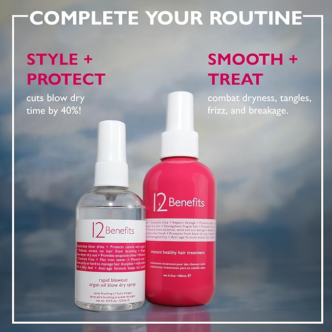 12 Benefits Leave-In Conditioner Spray – Instant Healthy Hair Treatment, Anti-Frizz, Detangles, Strengthens & Repairs, Heat Protection with Quaternium 39 & Silk Fibre Protein, 6 Fl Oz-Velvo Beauty