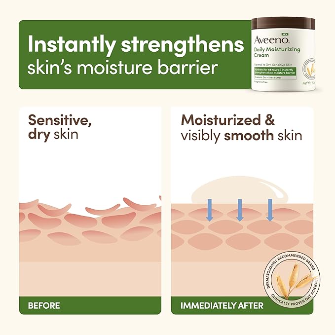 Aveeno Daily Moisturizing Cream with Prebiotic Oat & Shea Butter for Body, Face & Hands Moisturizer Cream, Hydrates Normal to Dry, Sensitive Skin, Fragrance Free, Non-Comedogenic, 20 oz-Velvo Beauty