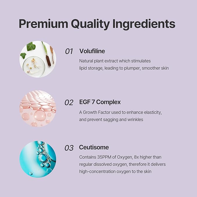 Ceutisome W Trial Kit Oxygen Infused Anti-Aging Solution for Fine Lines and Wrinkles-Velvo Beauty