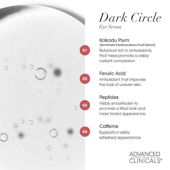 Advanced Clinicals Dark Circle Caffeine Under Eye Serum For Face With Hyaluronic Acid Moisturizer + Peptides | Brightening Vitamin C Serum Helps Improve Look Of Puffy Eye & Fine Lines, 1.75 Fl Oz-Velvo Beauty