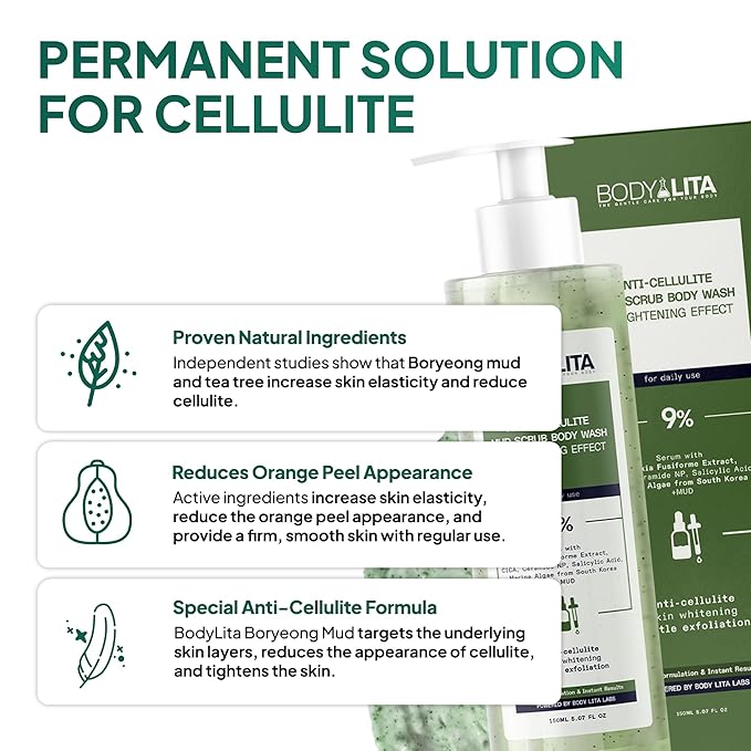 Anti Cellulite Mud Scrub Body Wash, Reduces Cellulite, Gentle Exfoliating, Improves Skin Texture, Provides a Smoother Look, 5.07 Fl Oz (6)-Velvo Beauty