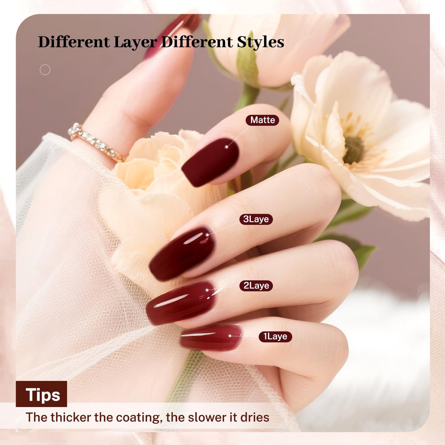 16.5ml Jelly Burgundy Nail Polish Large Volume Quick Dry Nail Polish, Long Lasting Shine, Fingernail Toenail Nail Art DIY Home Travel Nail Art Gift-Velvo Beauty